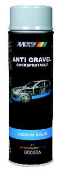 MOTIP KIVIKAITSE HALL AEROSOOL 500ML