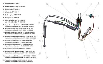 Bronco Hydraulic hose Bucket Front 77-13000 08.2022->