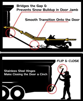 Caliber EdgeGlide 2.0 (3pc. Kit - 72")
