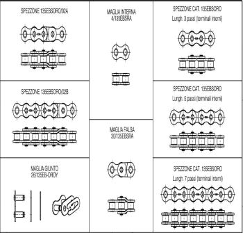 Regina 520 EBS Speedway kit