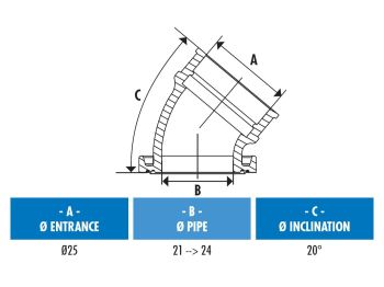 intake manifold Polini 360 21/25mm for Minarelli AM6, Derbi D50B0, EBE, EBS w/ 15-21mm CP, 19-21mm PHBG carburetor