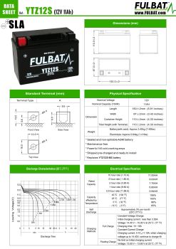 battery Fulbat FTZ12S SLA