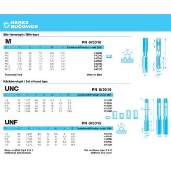 Keermepuur unc 5/16-18