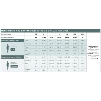 Aluspüksid TOBE Woolpower Long Johns