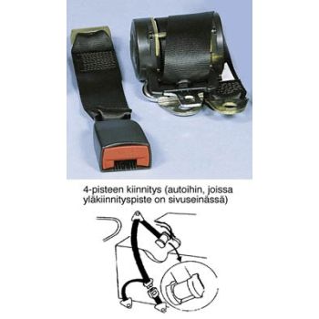 Rullturvavöö, tagaistmele