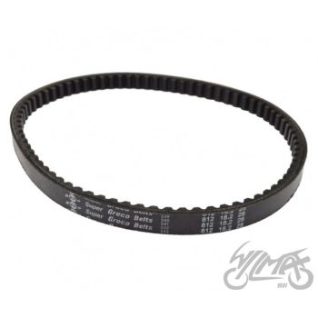 Variaatoririhm Aprilia, 814 mm