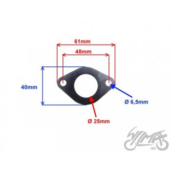 Sisselaske kollektori/flantsi tihend, SD 25mm - horis 110-190cc
