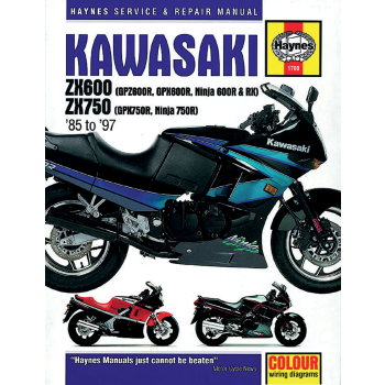 MANUAL KAW ZX600 NINJA