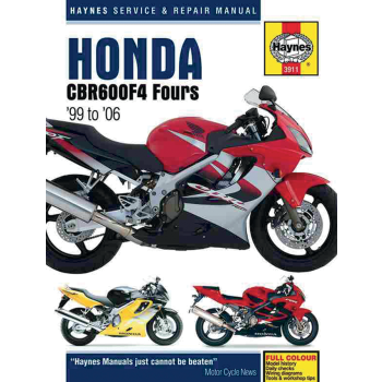 MANUAL HON CBRF4