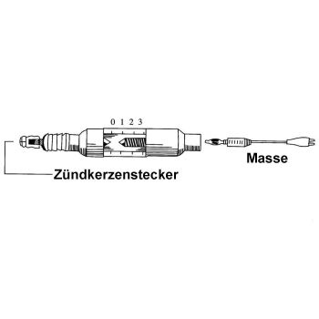 Süüte tester Buzzetti