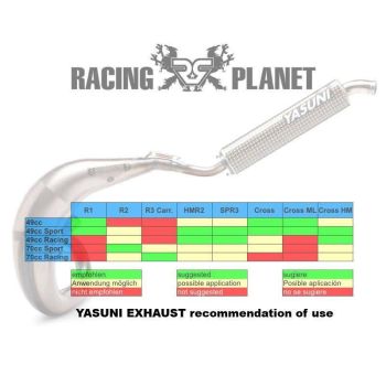 exhaust Yasuni Cross HM MAX carbon / aramid optics for Aprilia RX, SX, Derbi R, SM, Gilera RCR, SMT