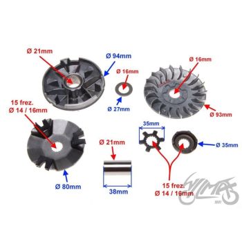 Variatori komplekt - 2T