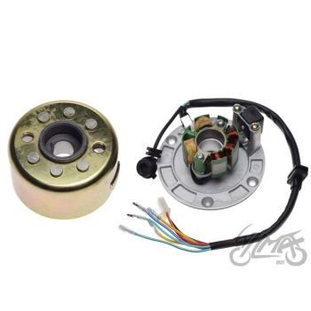Magneto kit