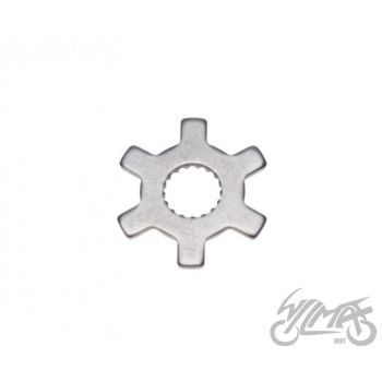 PESUR, VARIAATORI SIDUR NRG-50