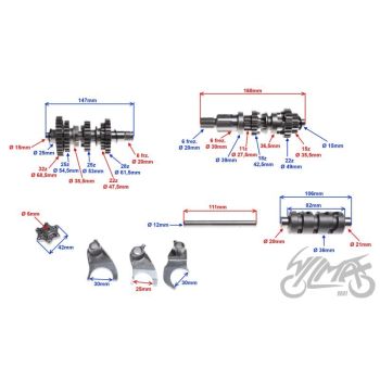 Käigukast käigukahvlitega ATV200/LONCIN