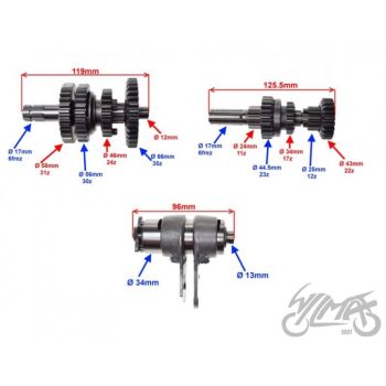 Käigukast ussvõlliga, 3 kiirust edasi + 1 tagasi