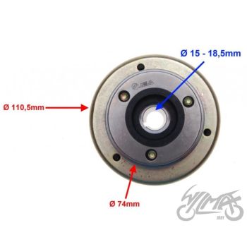Magneeto ATV110 alumine starter B