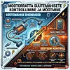 Kā izmērīt motociklu un kvadriciklu statorus